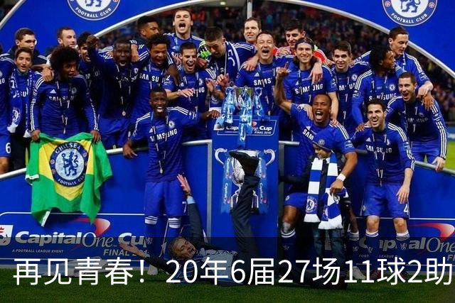 再见青春！20年6届27场11球2助无冠 41岁C罗泪别世界杯