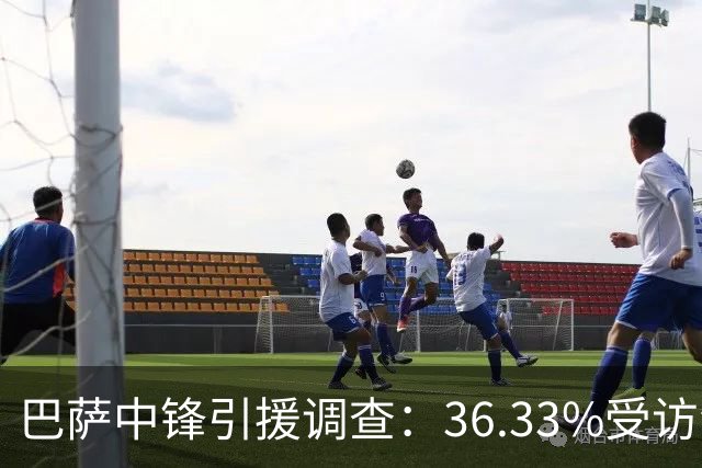 巴萨中锋引援调查：36.33%受访会员选择小蜘蛛，30%若昂·佩德罗
