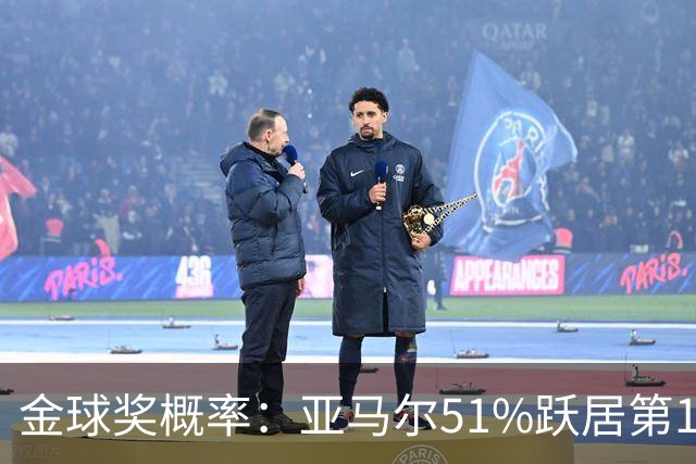 金球奖概率：亚马尔51%跃居第1 凯恩第2 梅西第3 姆巴佩第4