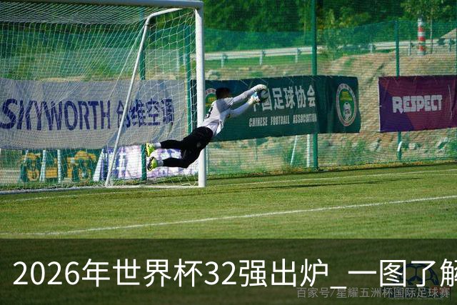 2026年世界杯32强出炉 一图了解淘汰赛对阵